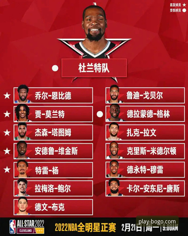 博狗App怎么用 NBA季后赛观赛体验完整指南:从尼克斯创纪录大胜看数据分析与平台使用技巧