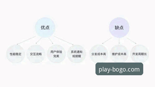 博狗体育APP 博狗体育APP最新评测:技术细节与用户体验全面解析